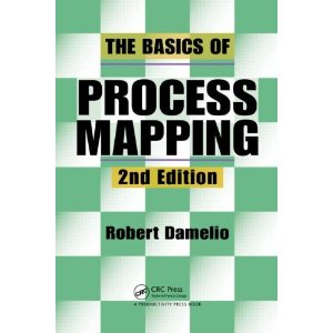 The Basics of Process Mapping